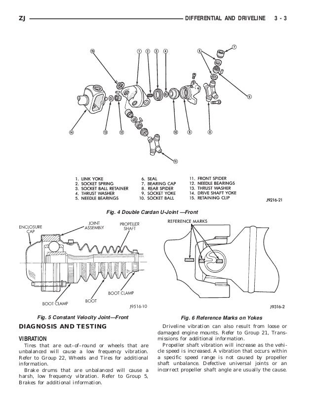 1996 jeep u joints wiring diagrams wiring diagram 1996 jeep u joints wiring diagrams wiring diagram